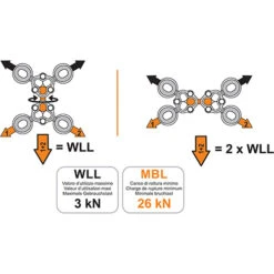 Camp Gyro 4 Swiveling Anchor 11 Camp Gyro 4 Swiveling Anchor -Mountaineering Gear Store 3315 6