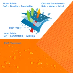 Stein Evo-X25 – All Weather Jacket -Mountaineering Gear Store ss 12010520 f 1000 1 2